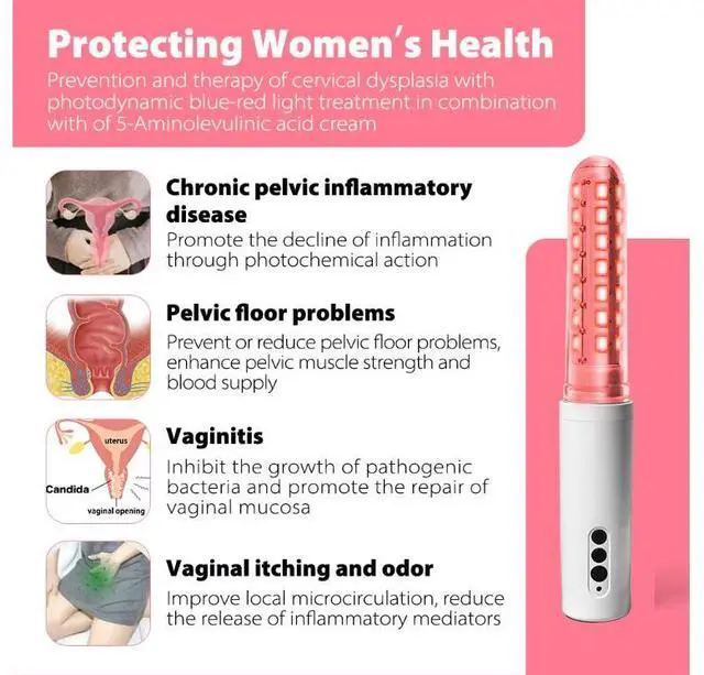 Main image of Red Light Heating Women's Underwear with Abdominal Massager Relieves Abdominal Pain Cold Uterus Menstrual Cramps warm