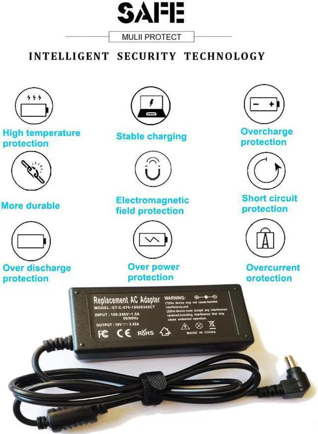 Alt view image 3 of 6 - Tryhi New AC Adapter Charger Power Cord Supply for HP Pavilion 22eb 22ep 22ec 21.5" 27EA 27-Inch 27" 24EA X6W26AA 23.8" 22bw C4D29AA#ABA 21.5" IPS FHD LED LCD Monitor
