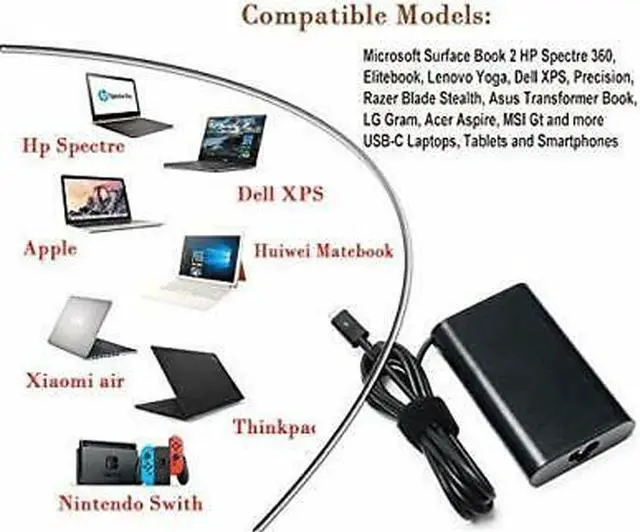 Alt view image 6 of 7 - Laptop Charger Power Adapter for HP Spectre x360 13-ae010ca 13-ae011dx 13-ae012dx 13-ae013dx 13-ae014dx 13-ae015ca 13-ae015dx 13-ae020ca 13-ae030ca 13-ae040ca USB Type C AC Adapter Power Supply Cord