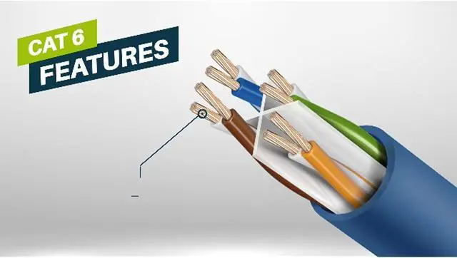 Alt view image 7 of 7 - Cat 6 Ethernet Cable 1 Ft (24-Pack)Cat6 Patch Cable, Cat 6 Patch Cable, Cat6 Cable, Cat 6 Cable, Cat6 Ethernet Cable, Network Cable, Internet CableRed 1 Foot