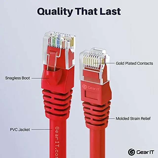 Alt view image 3 of 7 - Cat 6 Ethernet Cable 1 Ft (24-Pack)Cat6 Patch Cable, Cat 6 Patch Cable, Cat6 Cable, Cat 6 Cable, Cat6 Ethernet Cable, Network Cable, Internet CableRed 1 Foot