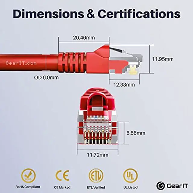 Alt view image 6 of 7 - Cat 6 Ethernet Cable 1 Ft (24-Pack)Cat6 Patch Cable, Cat 6 Patch Cable, Cat6 Cable, Cat 6 Cable, Cat6 Ethernet Cable, Network Cable, Internet CableRed 1 Foot