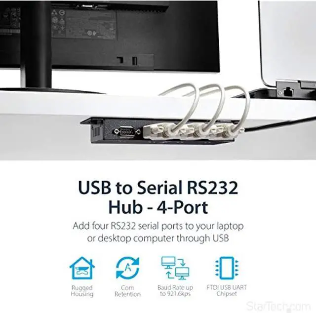 Alt view image 2 of 7 - .Com 4 Port Usb To Serial Rs232 AdapterWall MountDin RailCom Port RetentionFtdi Usb To Db9 Rs232 Hub (Icusb2324i)