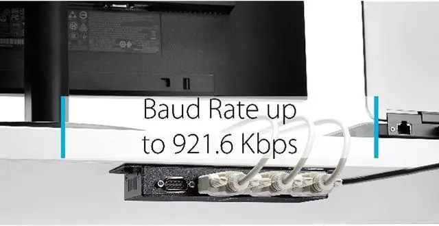 Alt view image 7 of 7 - .Com 4 Port Usb To Serial Rs232 AdapterWall MountDin RailCom Port RetentionFtdi Usb To Db9 Rs232 Hub (Icusb2324i)
