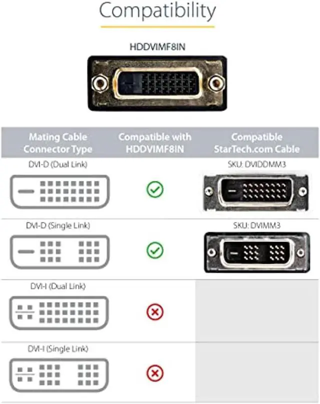 Alt view image 4 of 7 - .Com Hdmi Male To Dvi Female Adapter8In1080P Dvi-D Gender Changer Cable (Hddvimf8in)