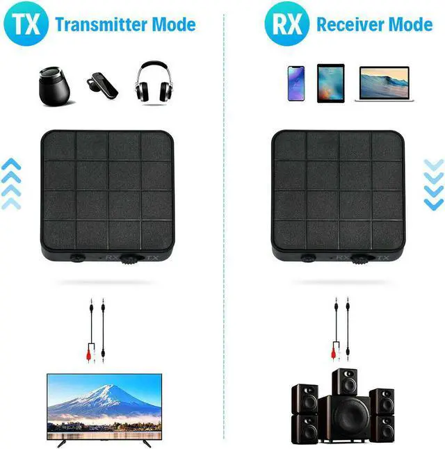 Alt view image 3 of 7 - 2 IN 1 Bluetooth 5.0 Transmitter  Receiver Wireless Audio Aux 3.5mm Adapter USA