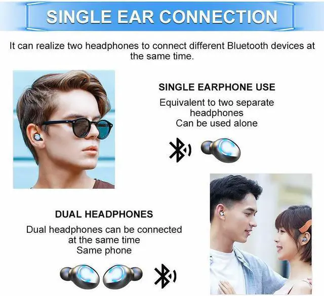 Alt view image 3 of 6 - Bluetooth 5.0 Headset   Wireless Earphones Mini Earbuds Stereo Headphones IPX7