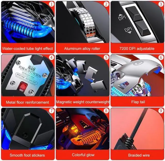 Alt view image 7 of 7 - YINDIAO G10 7200DPI 7-modes Adjustable 7-keys RGB Light Wired Metal Mechanical Hard Core Macro Mouse, Style: Audio Version (Silver)