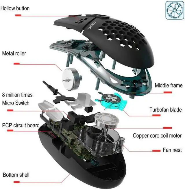Alt view image 7 of 7 - HXSJ J400 6 Keys 8000DPI RGB Light Fan Cooling Gaming Wired Mouse J400