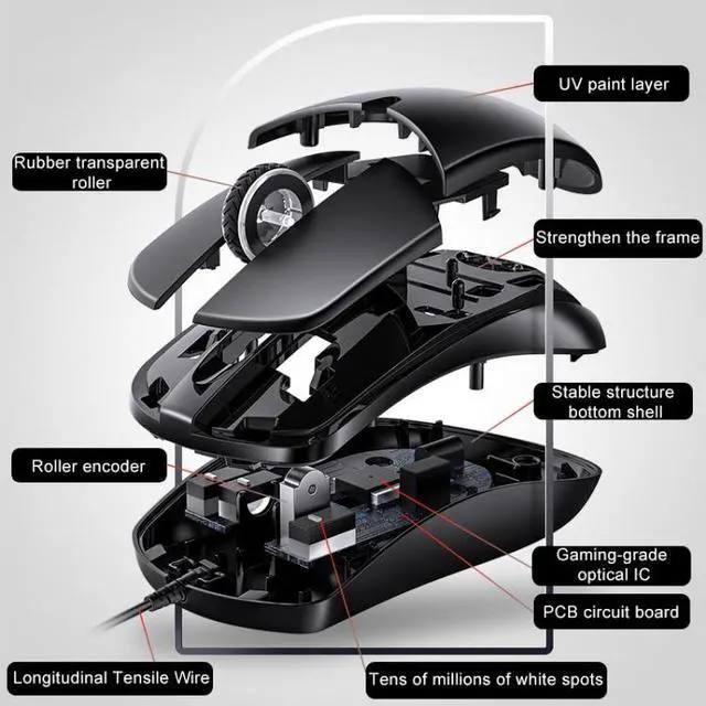 Alt view image 3 of 6 - YINDIAO G2 1000DPI 3-keys RGB Light Wired Business Mouse (Black)