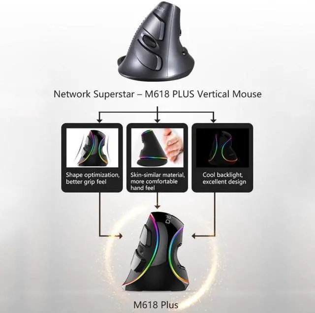 Alt view image 5 of 7 - DELUX M618 Plus RGB Wired Optical Mouse Ergonomic Vertical Mouse 4000DPI