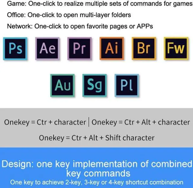 Alt view image 2 of 7 - MK321 3 Keys Custom Keys Game Office PS Clip Macro Programming Keypad, Cable Length: 1.5m (Black)