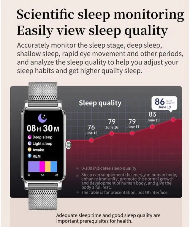 Alt view image 6 of 7 - ZX19 1.45 inch HD Screen Bluetooth 5.0 IP68 Waterproof Women Smart Watch, Support Sleep Monitor / Menstrual Cycle Reminder / Heart Rate Monitor / Blood Oxygen Monitoring, Style: Steel Strap
