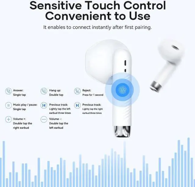 Alt view image 7 of 7 - ROCK EB300 Bluetooth 5.1 TWS Stereo Wireless Bluetooth Earphone (White)
