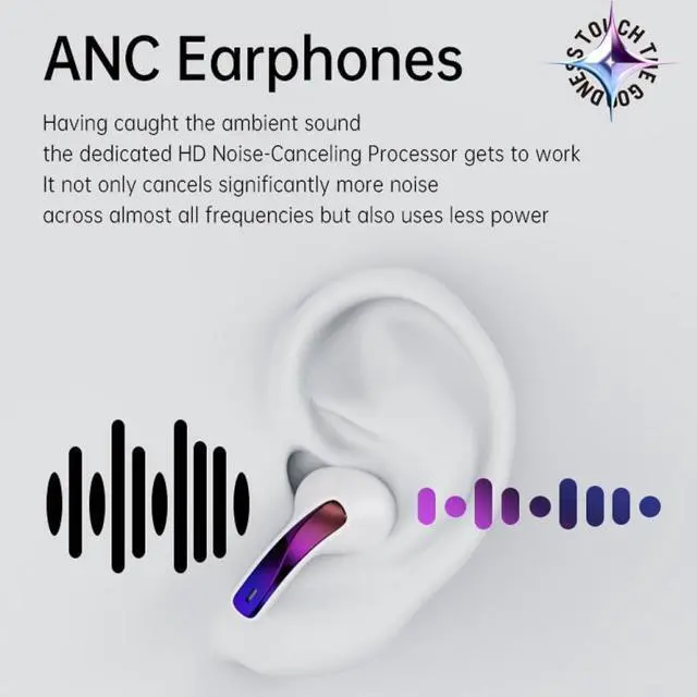Alt view image 3 of 7 - Fingertime T17 TWS Portable Mini In-Ear Wireless Bluetooth Noise Reduction Earphone T17 (White)