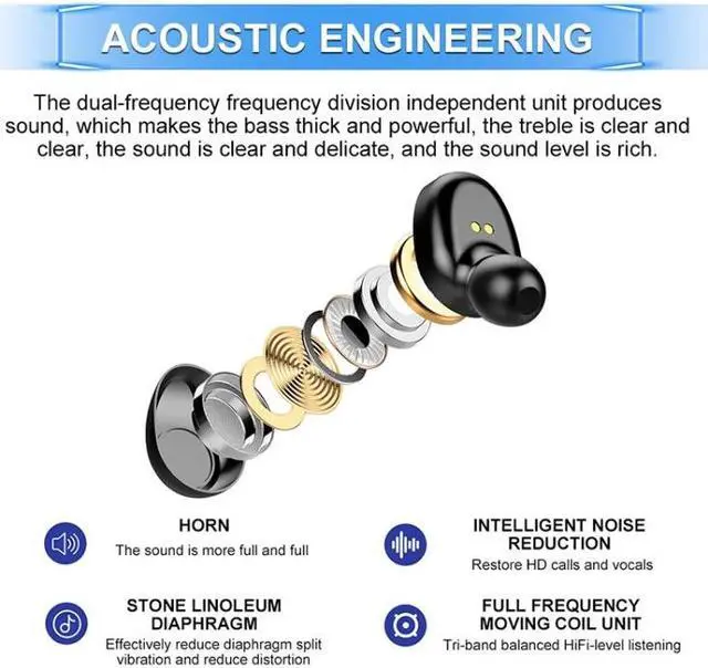 Alt view image 6 of 7 - F9-6 TWS CVC8.0 Noise Cancelling Touch Bluetooth Earphone with Pull-out Cylindrical Charging Box, Support LED Power Digital Display & Call & Siri(Black)