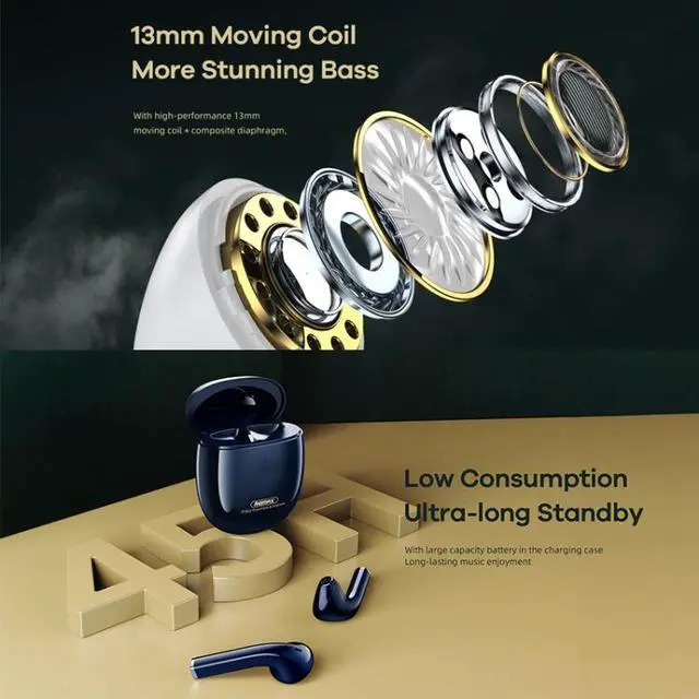 Alt view image 5 of 6 - Remax TWS-23 Bluetooth 5.0 Magnetic True Wireless Stereo Bluetooth Earphone(White) (White)