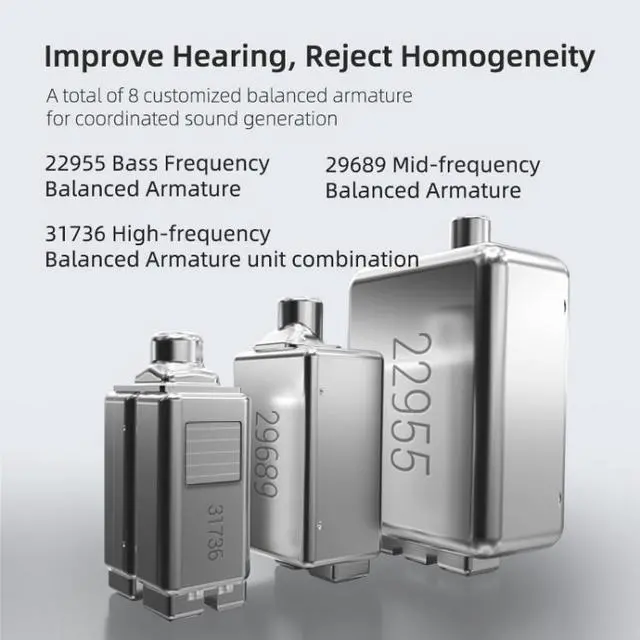 Alt view image 3 of 7 - KZ SA08 Wireless Four-unit 5BA Balance Armature Bluetooth In-ear TWS Earphone, Size:SA08 (Black)