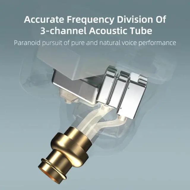 Alt view image 4 of 7 - KZ SA08 Wireless Four-unit 5BA Balance Armature Bluetooth In-ear TWS Earphone, Size:SA08 (Black)