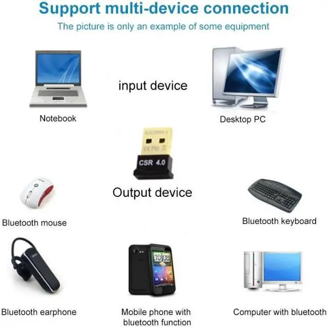 Alt view image 5 of 5 - Micro Bluetooth 4.0 + EDR USB Adapter(V4.0), Transmission Distance: 30m(Black)