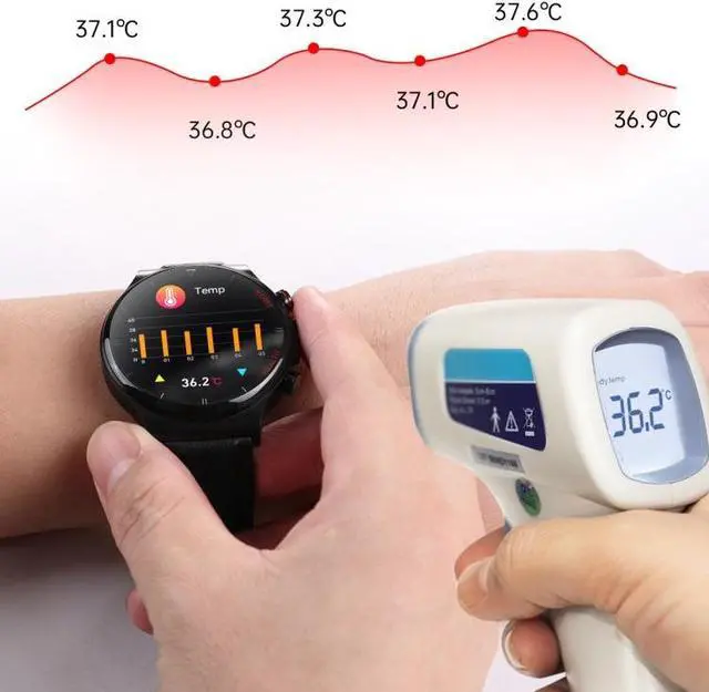 Alt view image 5 of 7 - E300 1.32 Inch Screen TPU Watch Strap Smart Health Watch Supports Body Temperature Monitoring, ECG monitoring blood pressure (Black)