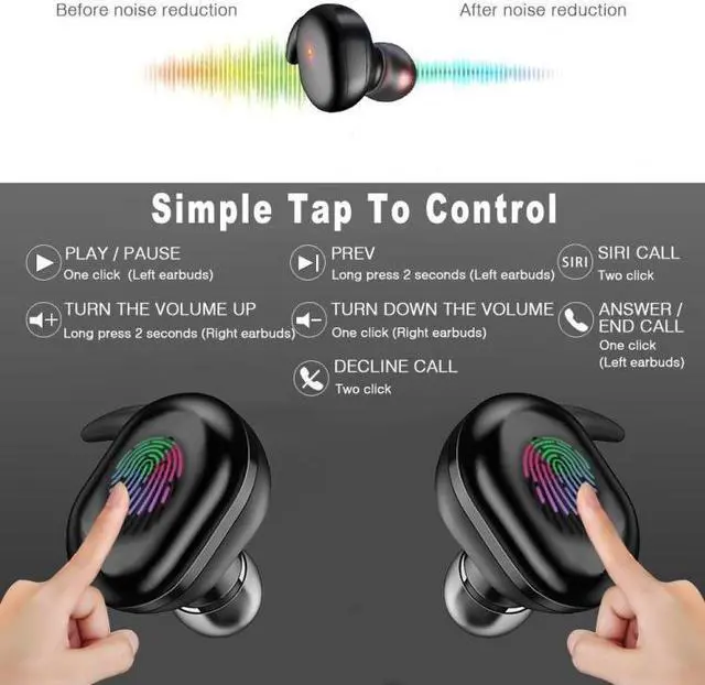 Alt view image 4 of 7 - Y30 Wireless Bluetooth Headset 5.0 In-Ear Mini Earphone, Colour: Black Black