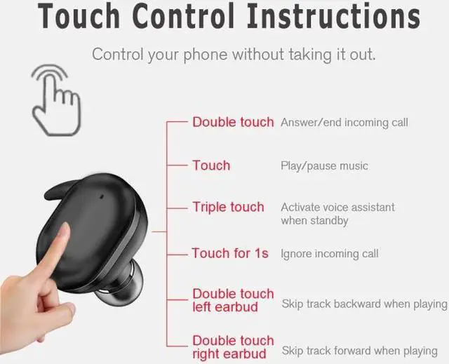 Alt view image 5 of 7 - Y30 Wireless Bluetooth Headset 5.0 In-Ear Mini Earphone, Colour: Black Black