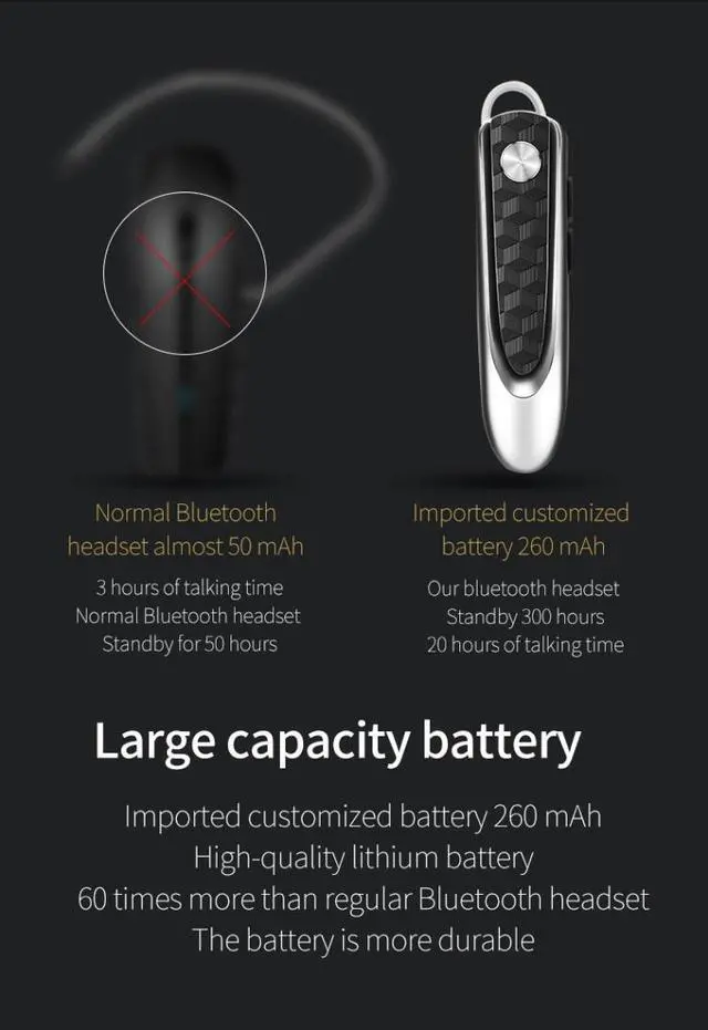 Alt view image 4 of 5 - Fineblue HF68 Bluetooth Mini Earphone Business Wireless Earbud Stereo Music Hands-free Calling Earphone Large Battery Capacity Black
