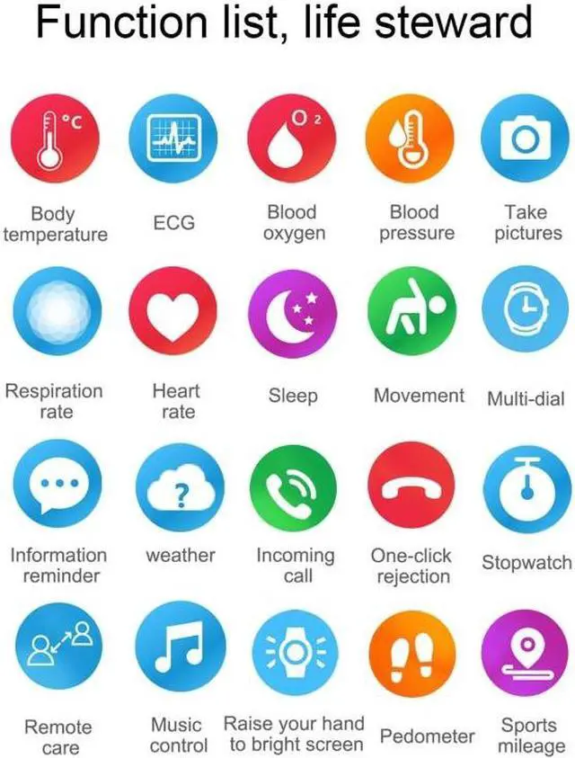 Alt view image 4 of 7 - E86 1.7 inch TFT Color Screen IP68 Waterproof Smart Watch, Support Blood Oxygen Monitoring / Body Temperature Monitoring / AI Medical Diagnosis, Style: TPU Strap TPU Strap(Black) (Black)