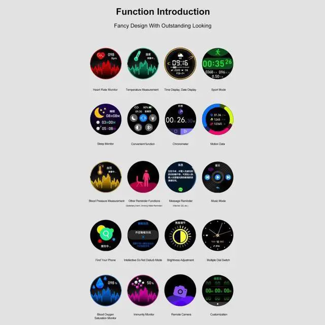 Alt view image 3 of 7 - T88 1.28 inch TFT Color Screen IP67 Waterproof Smart Watch, Support Body Temperature Monitoring / Sleep Monitoring / Heart Rate Monitoring (Grey)