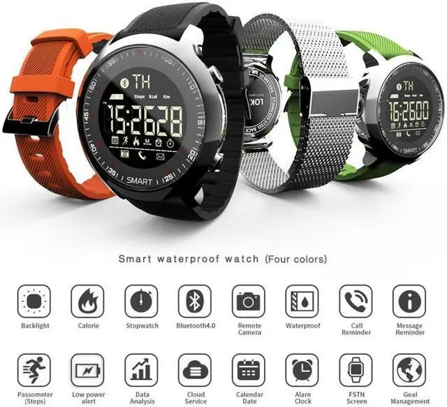Alt view image 3 of 7 - Lokmat MK18 1.1 inch Circle Screen IP68 Waterproof Smart Watch, Support Information Reminder / Remote Camera / Walking Motion Monitor (Silver)