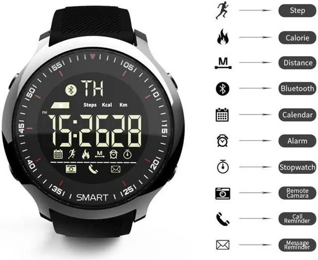 Alt view image 5 of 7 - Lokmat MK18 1.1 inch Circle Screen IP68 Waterproof Smart Watch, Support Information Reminder / Remote Camera / Walking Motion Monitor (Silver)