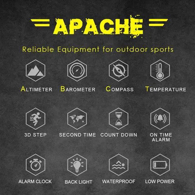 Alt view image 3 of 7 - NORTH EDGE Multi-function Waterproof Outdoor Sports Electronic Smart Watch, Support Humidity Measurement / Weather Forecast / Speed Measurement, Style:Silicone Strap, Size:Silicone Strap (Bl