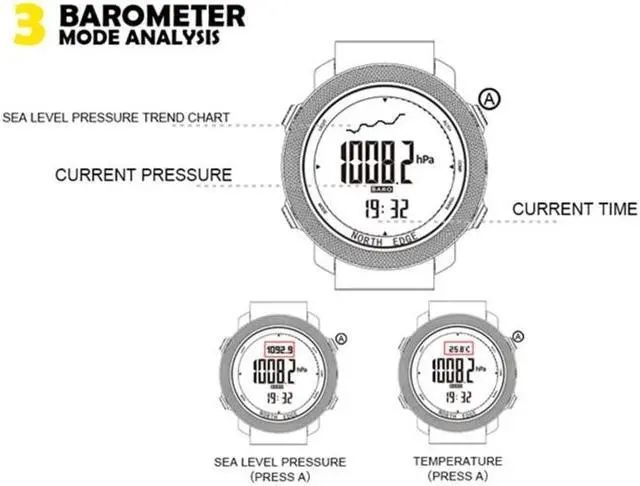 Alt view image 7 of 7 - NORTH EDGE Multi-function Waterproof Outdoor Sports Electronic Smart Watch, Support Humidity Measurement / Weather Forecast / Speed Measurement, Style:Silicone Strap, Size:Silicone Strap (Bl