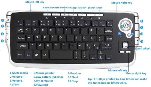 Alt view image 5 of 6 - MY-10 2.4G 78 Keys 1200 DPI Mini Wireless Trackball Keyboard Wireless Keyboard And Mouse Set