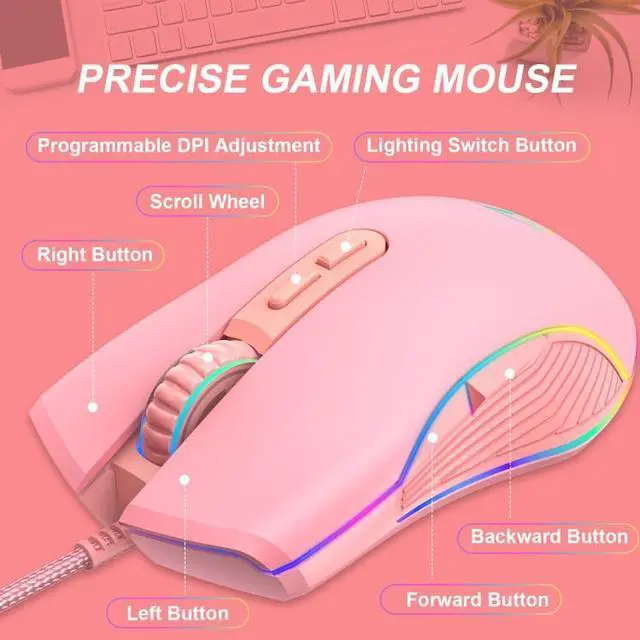Alt view image 5 of 7 - E32 7 Keys 3200 DPI Pink Girls RGB Glowing Wired Mouse Gaming Mouse, Interface: Type-C Type-C