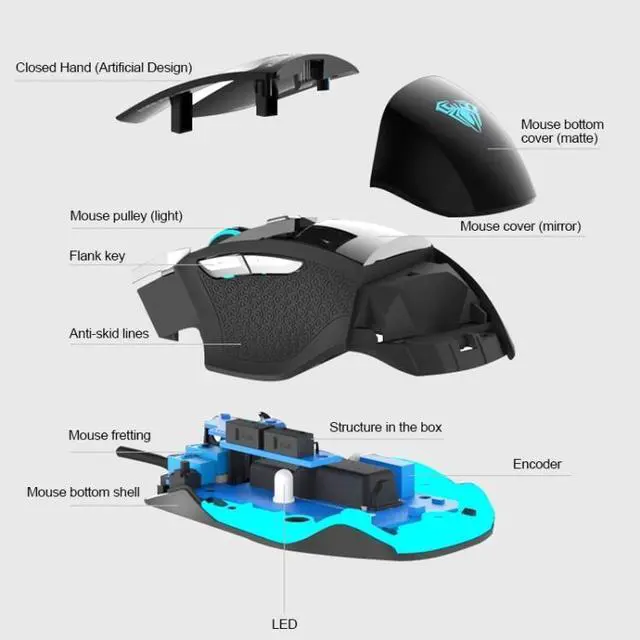 Alt view image 3 of 7 - AULA Series SoulKiller II Colourful Light 7D Optical Competitive USB Wired Game Mouse, Maximum Resolution of 3500 DPI(Black)