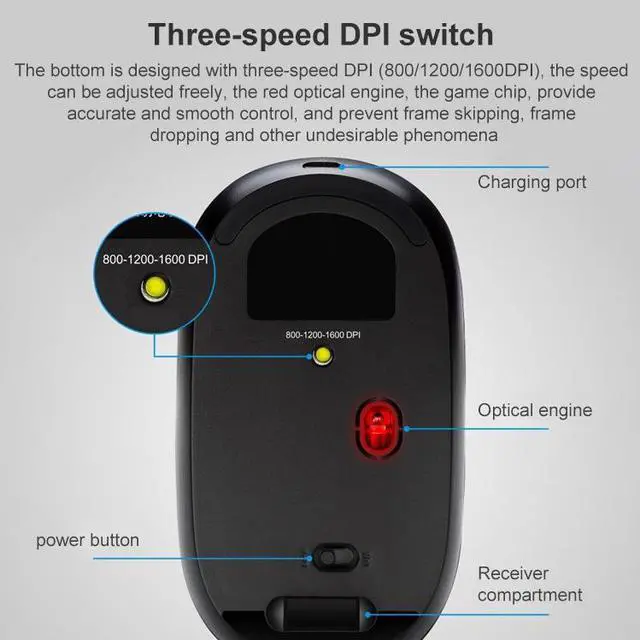Alt view image 5 of 7 - ZGB 360 2.4G Computer Laptop Wireless Chargeable Mini Mouse 1000dpi(White)