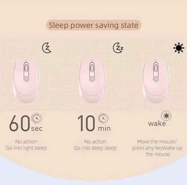 Alt view image 7 of 7 - M107 4-buttons 1600 DPI 2.4GHz Wireless Rechargeable Mouse (Black)