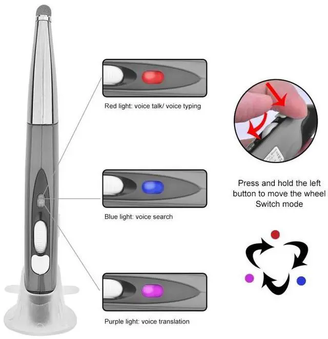 Alt view image 5 of 7 - PR-06S 4-keys Smart Wireless Optical Mouse with Stylus Pen Function, Support Voice Operation / Translation (Red)