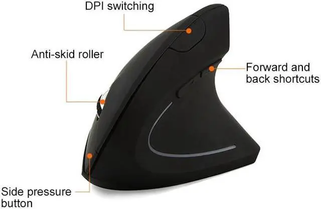 Alt view image 3 of 7 - Battery Version Wireless Mouse Vertical 2.4GHz Optical Mouse (Black)