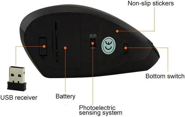 Alt view image 4 of 7 - Battery Version Wireless Mouse Vertical 2.4GHz Optical Mouse (Black)