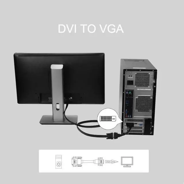 Alt view image 5 of 5 - DVI-D 24+1 Pin Man to VGA 15 Pin HDTV Adapter Converter(Black)