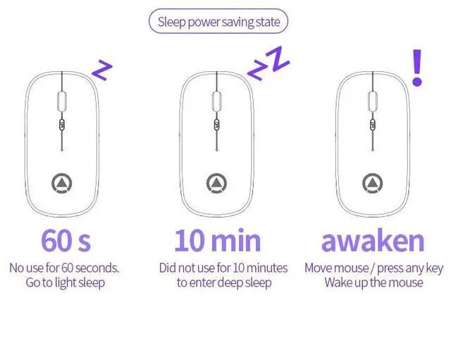 Alt view image 6 of 7 - YINDIAO A2 2.4GHz 1600DPI 3-modes Adjustable Wireless Silent Mouse, Battery Powered (Rose Gold)