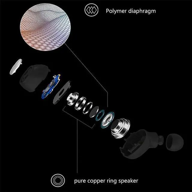 Alt view image 7 of 7 - Q3 TWS Bluetooth 5.0 Binaural Stereo Automatic Matching Wireless Bluetooth Earphone (White)