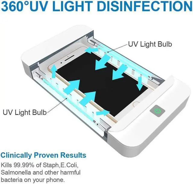 Alt view image 2 of 7 - Portable Smart Phone Sterilizer, UV Cell Phone Sanitizer for Quick Cleaning & Disinfection, LED Aromatherapy Function Disinfector,Phone Cleaner Box with USB Charging for All Smart Phones