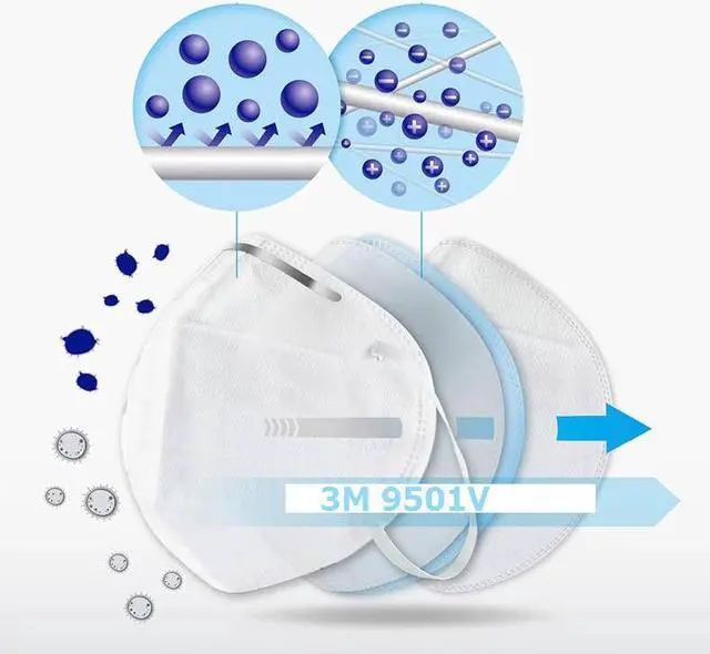 Alt view image 2 of 7 - 10 Pieces 3M Mask 9501V+ Ultra thin 4 Layers KN95 Mask FFP2 95% filter PM2.5 With Valve Respirator White