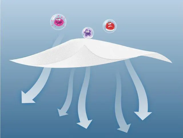 Alt view image 5 of 7 - 50 PCS KN95 Mask JINJIANG Face Mask 5-layer FFP2 Health Protector 100% Good Quality White