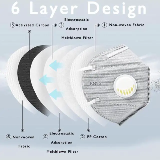 Alt view image 5 of 7 - 15PCS Reusable KN95 Mask 6-layers - Valved Face Mask Air Anti-Dust / Anti-Fog Mouth Respirator Windproof PM 2.5 Gray