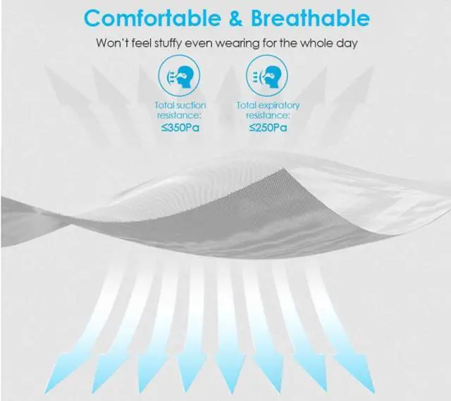 Alt view image 4 of 7 - 100 PCS KN95 Mask JINJIANG Face Mask 6-layer FFP2 PM2.5 Health Protector with Sponge Nose Strip Individual Package Gray